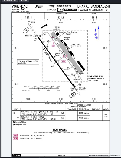 MISSION: ANVIL - The Covert Flight That Saved SHEIKH HASINA