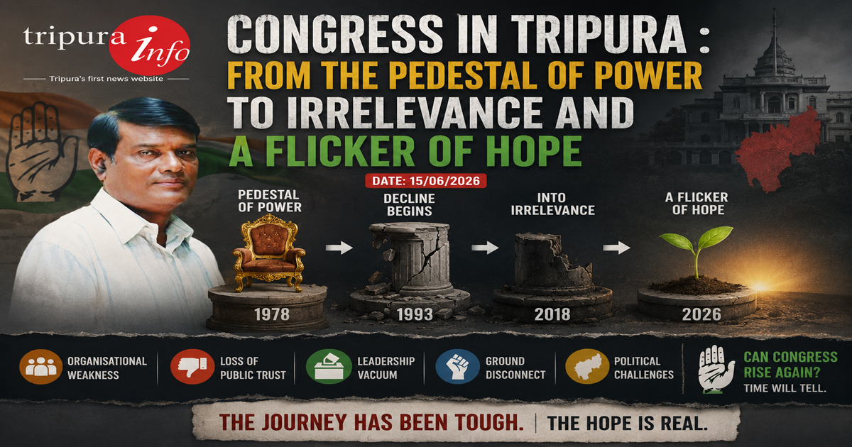 Congress in Tripura : from the pedestal of power to irrelevance and a flicker of hope