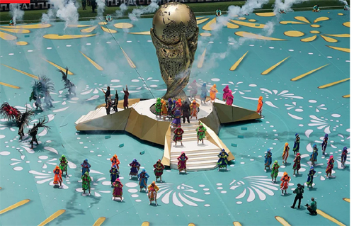 FIFA world cup football : nostalgia and current context amidst a bunch of ideas