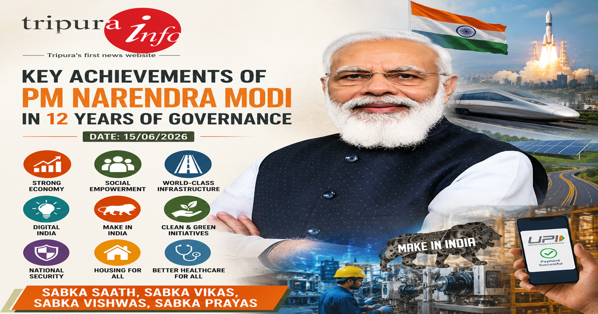 Key Achievements of PM Narendra Modi in 12 Years of Governance