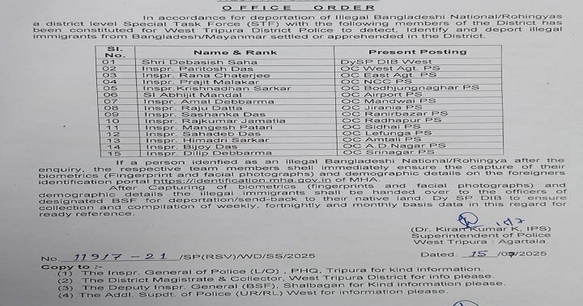 West Tripura Police Constitutes Special Task Force to Identify and Deport Illegal Bangladeshi and Rohingya Immigrants