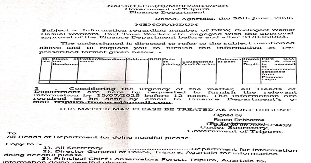 Contractual Employees in Tripura Left in Uncertainty as Regularization Process Stalls