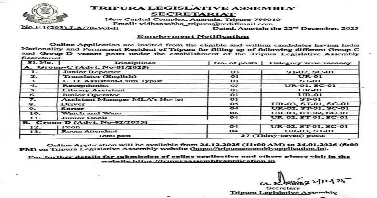 Tripura Legislative Assembly to Recruit 37 Group-C and Group-D Staff, Notification Issued