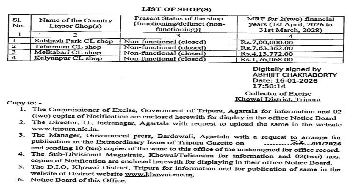 Tender to Reopen Closed Liquor Shops in Khowai Sparks Fresh Debate Over ‘Nesha-Mukt Tripura’ Policy