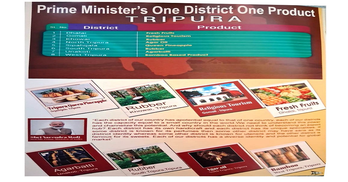 ODOP Initiative in Tripura Confined to Announcements, Lacks Ground-Level Impact