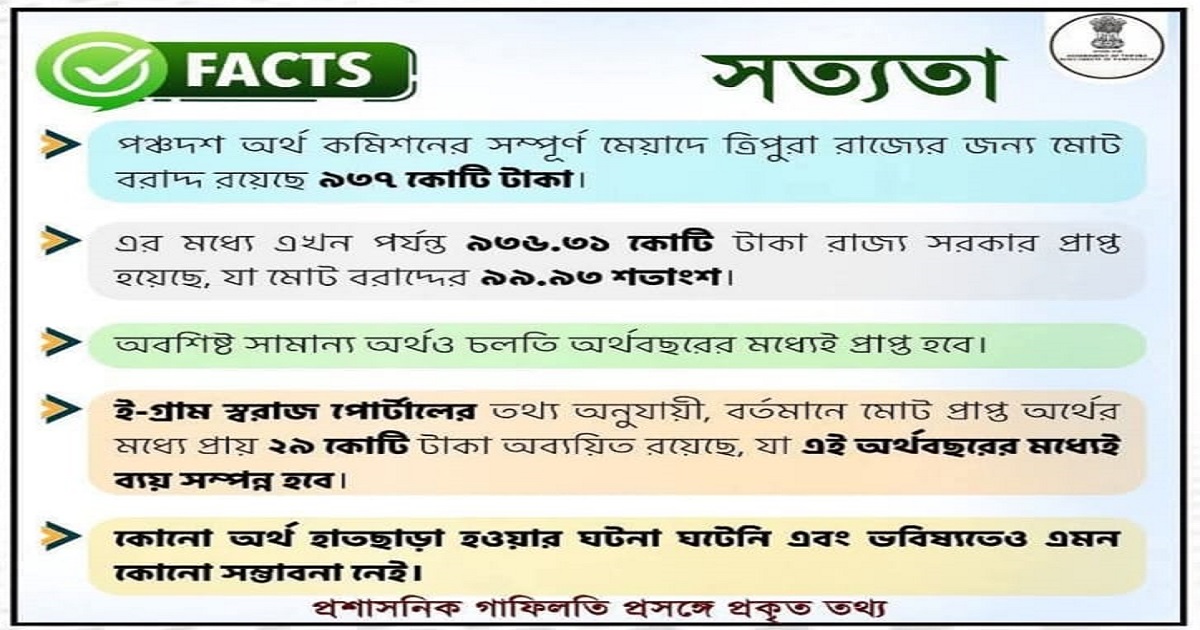 Finance Minister Clarifies Facts on 15th Finance Commission Funds in Tripura, Strongly Refuted a Recent Media Report