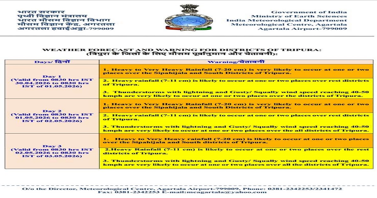 Severe Weather Alert: Thunderstorms, Lightning and Heavy to Very Heavy Rainfall Likely Across Tripura for Next Three Days