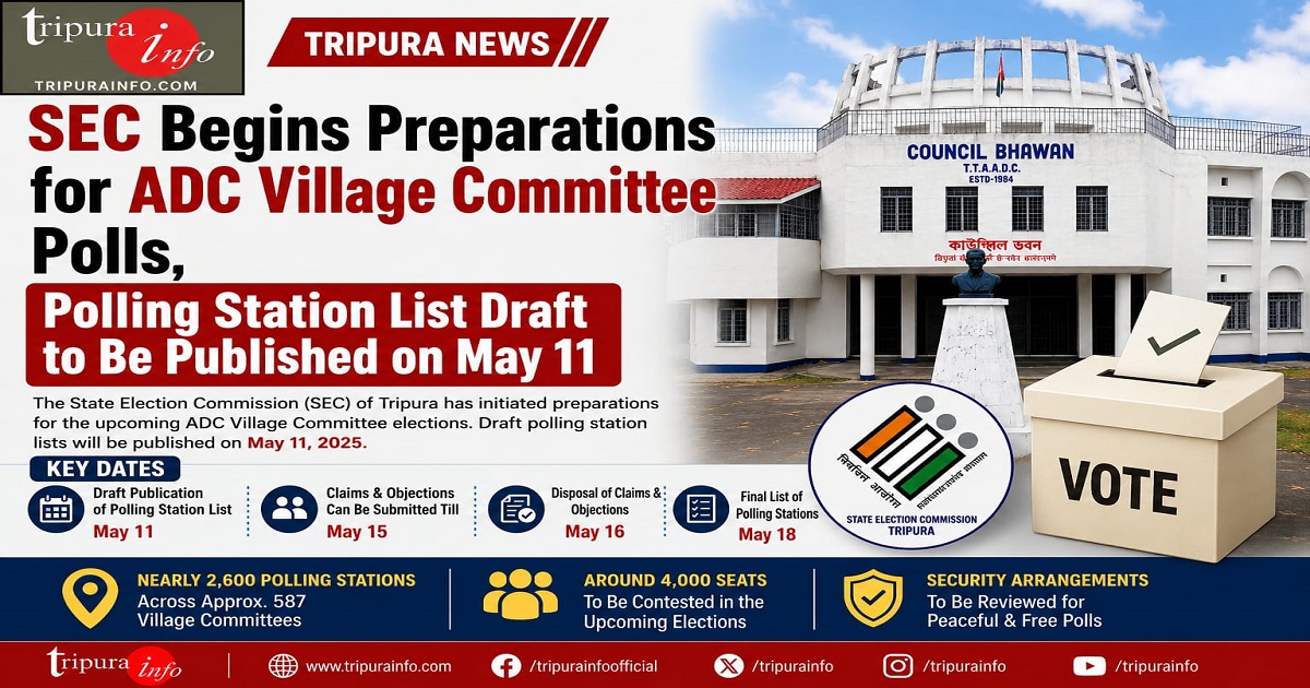 SEC Begins Preparations for ADC Village Committee Polls, Polling Station List Draft to Be Published on May 11