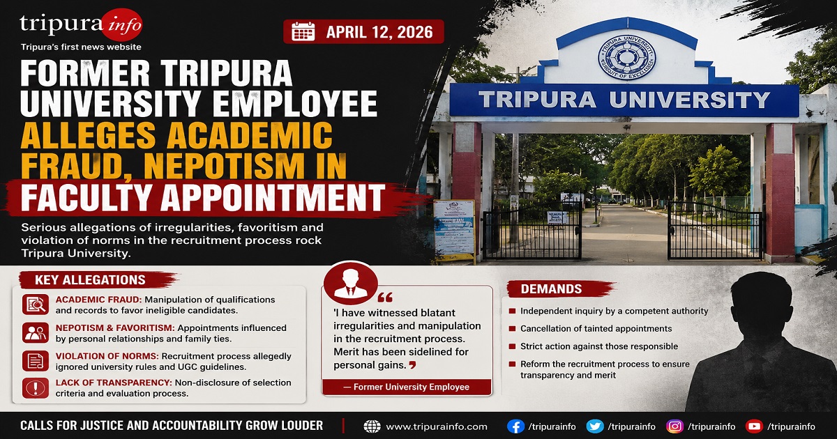 Former Tripura University Employee Alleges Academic Fraud, Nepotism in Faculty Appointment