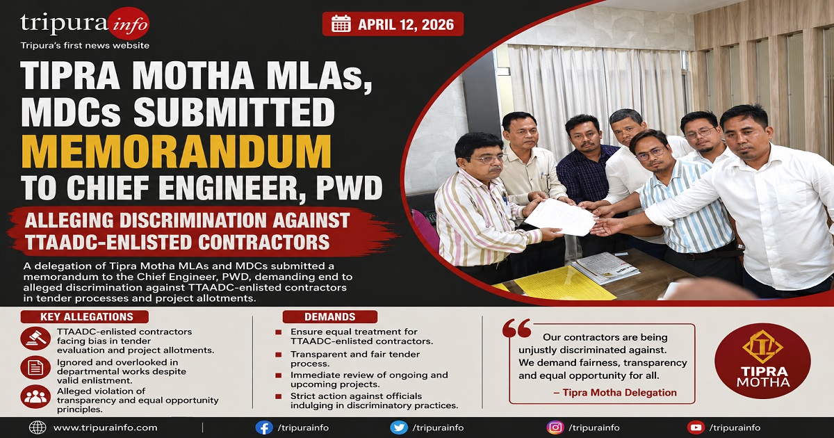 Tipra Motha MLAs, MDCs Submitted Memorandum to Chief Engineer, PWD Alleging Discrimination Against TTAADC-Enlisted Contractors