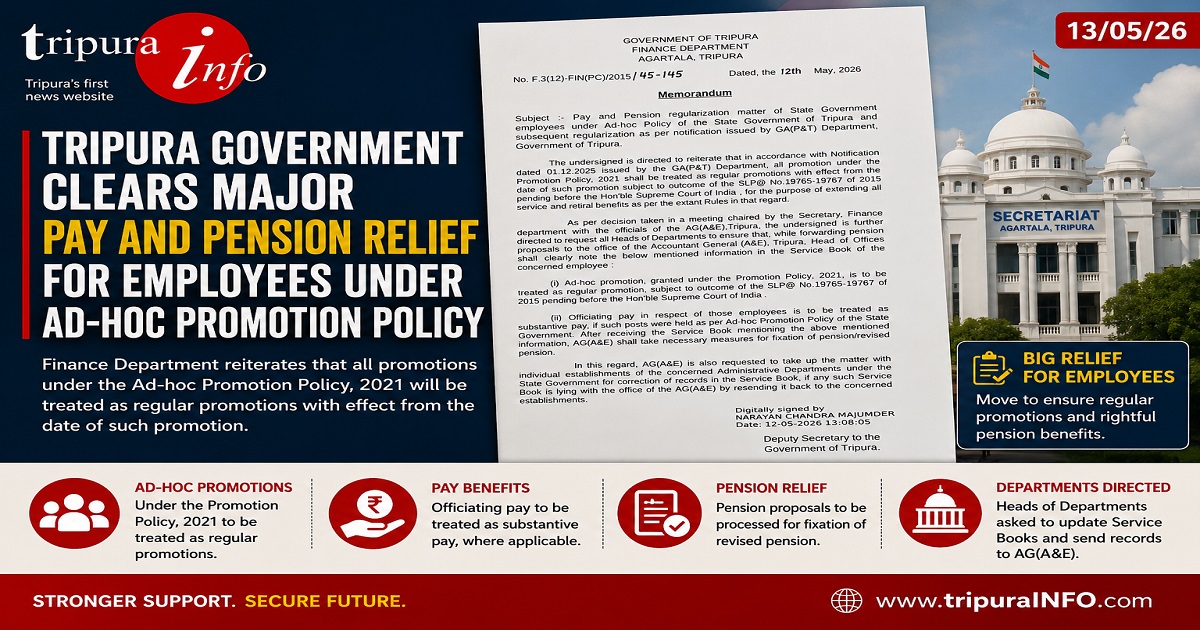 Tripura Government Clears Major Pay and Pension Relief for Employees Under Ad-hoc Promotion Policy
