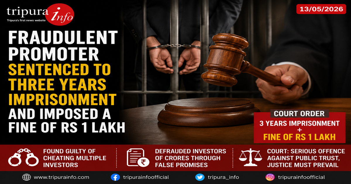 Fraudulent promoter sentenced to three years imprisonment and imposed a fine of Rs 1 lakh