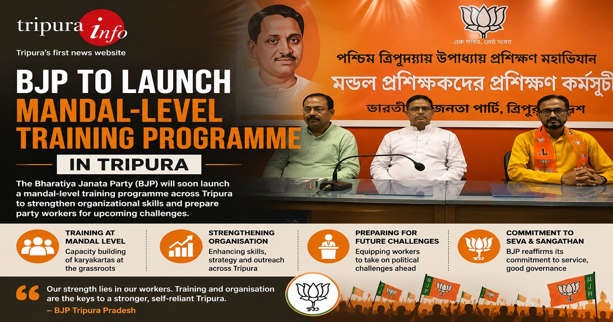 BJP to Launch Mandal-Level Training Programme in Tripura