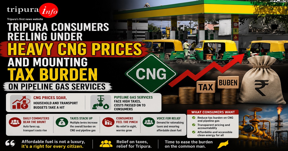 Tripura Consumers Reeling Under Heavy CNG Prices and Mounting Tax Burden on Pipeline Gas Services