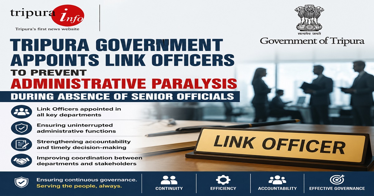 Tripura Government Appoints Link Officers to Prevent Administrative Paralysis During Absence of Senior Officials