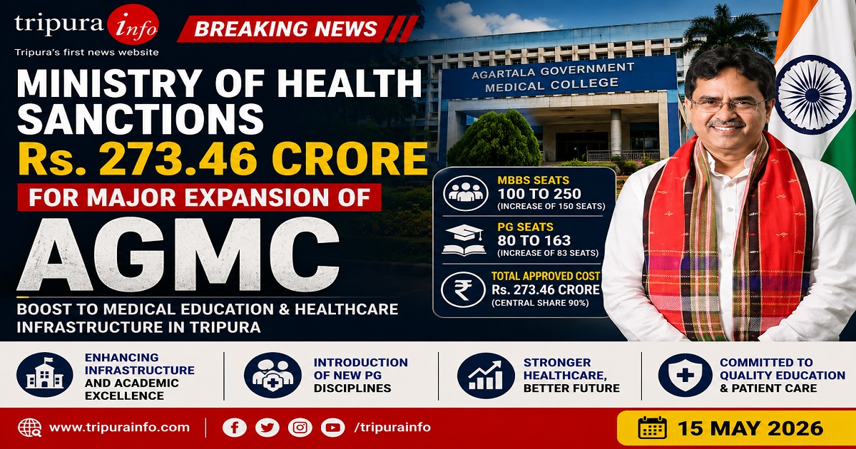 Ministry of Health Sanctions Rs.273.46 Crore for Major Expansion of AGMC