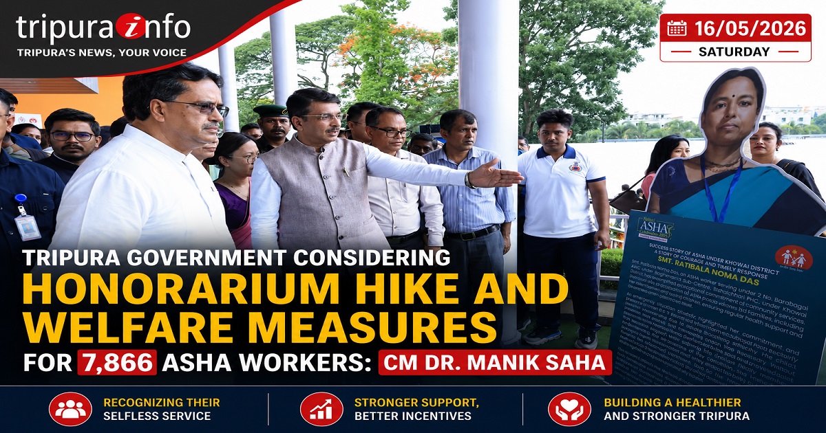Tripura Government Considering Honorarium Hike and Welfare Measures for 7,866 ASHA Workers: CM Dr. Manik Saha