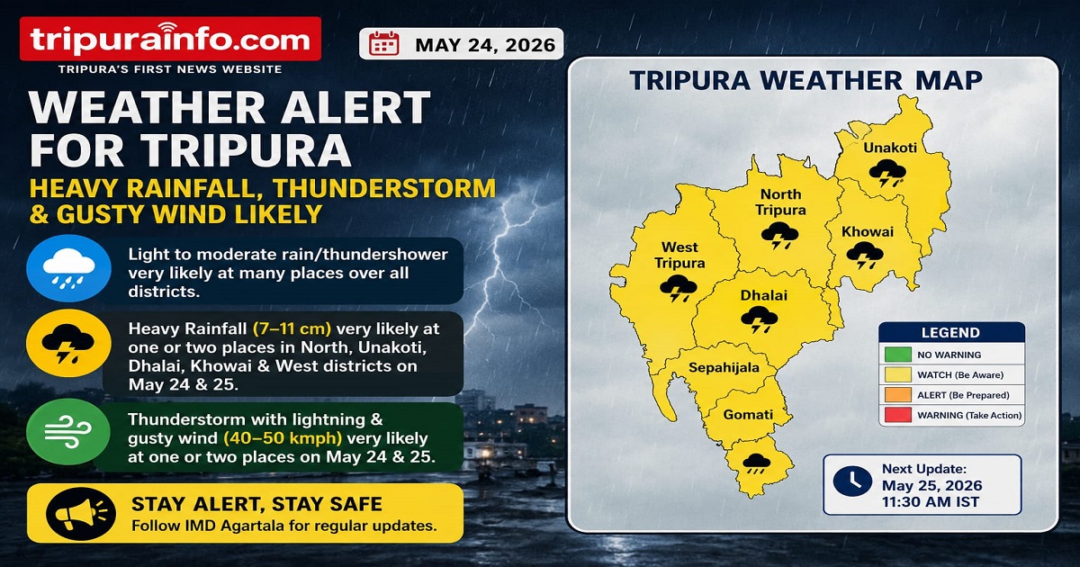 Heavy Rainfall, Thunderstorm Alert Issued Across Tripura for Next 7 Days