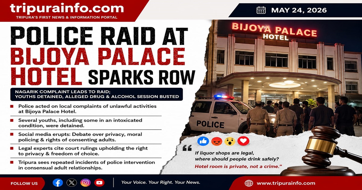 Police Raid at Agartala Hotel Sparks Debate Over Privacy, Moral Policing, and Rights of Consenting Adults