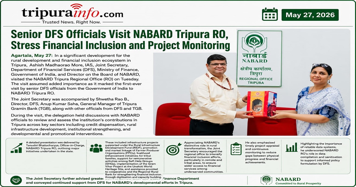 Senior DFS Officials Visit NABARD Tripura RO, Stress Financial Inclusion and Project Monitoring
