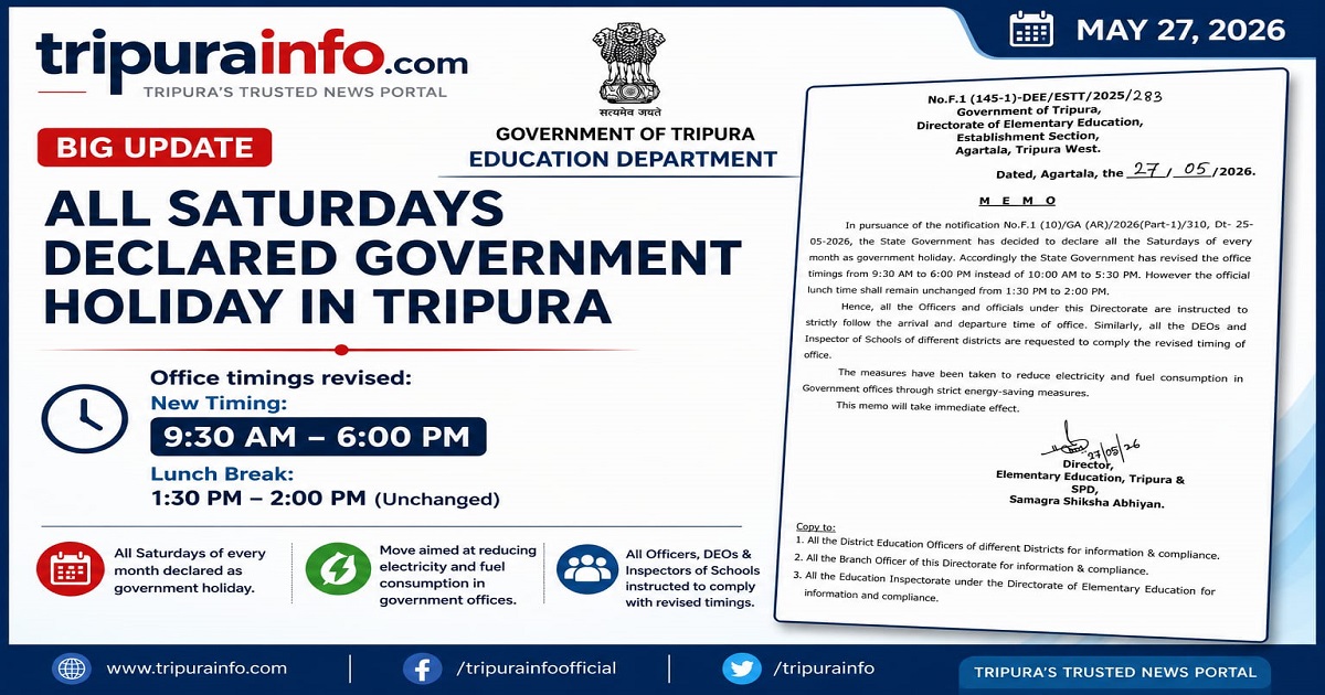 All Saturdays Declared Government Holiday in Tripura Education Department, Office Timing Revised from May 27