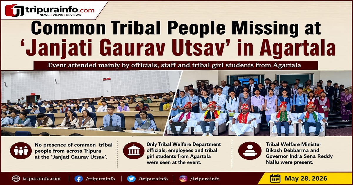 Common Tribal People Missing at “Janjati Gaurav Utsav” in Agartala