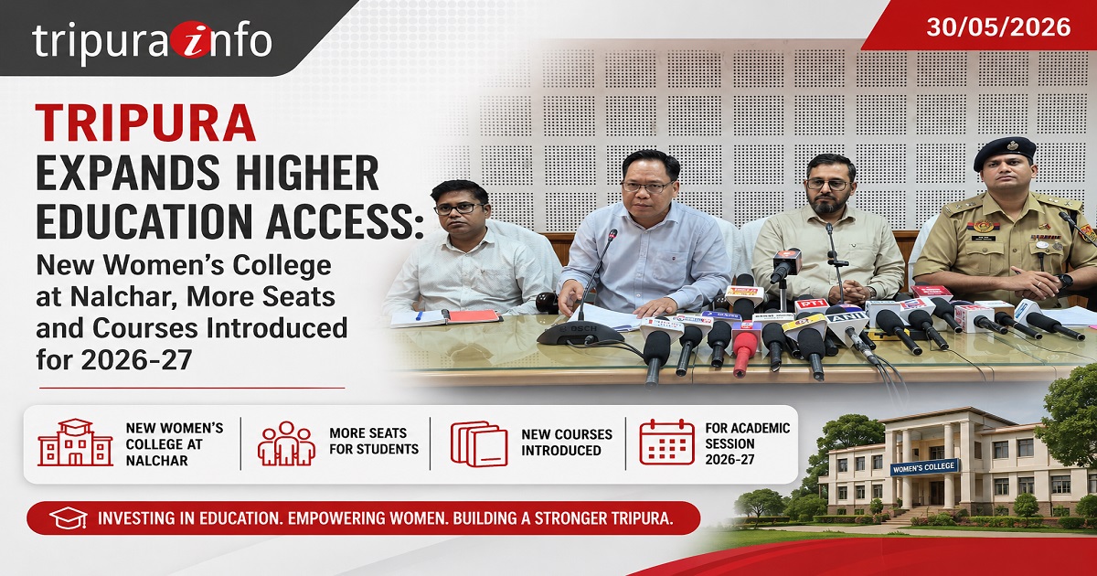 Tripura Expands Higher Education Access: New Women’s College at Nalchar, More Seats and Courses Introduced for 2026-27