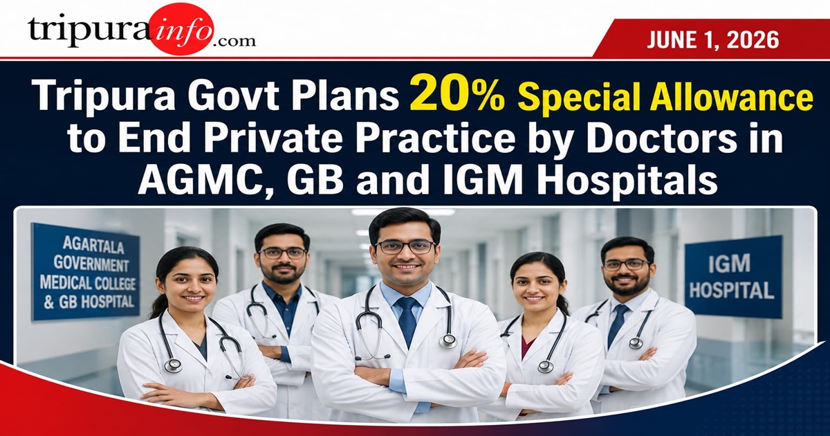 Tripura Govt Plans 20% Special Allowance to End Private Practice by Doctors in AGMC, GB and IGM Hospitals