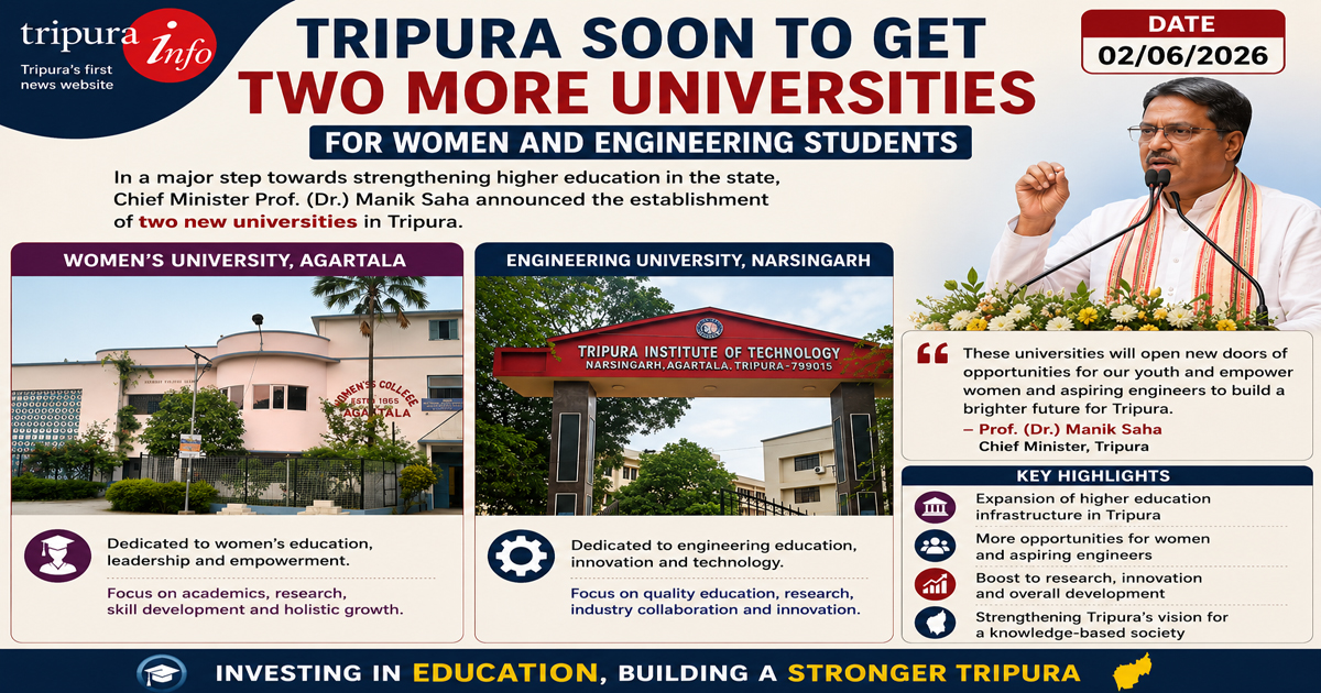 Tripura soon to get two more universities for women and engineering students
