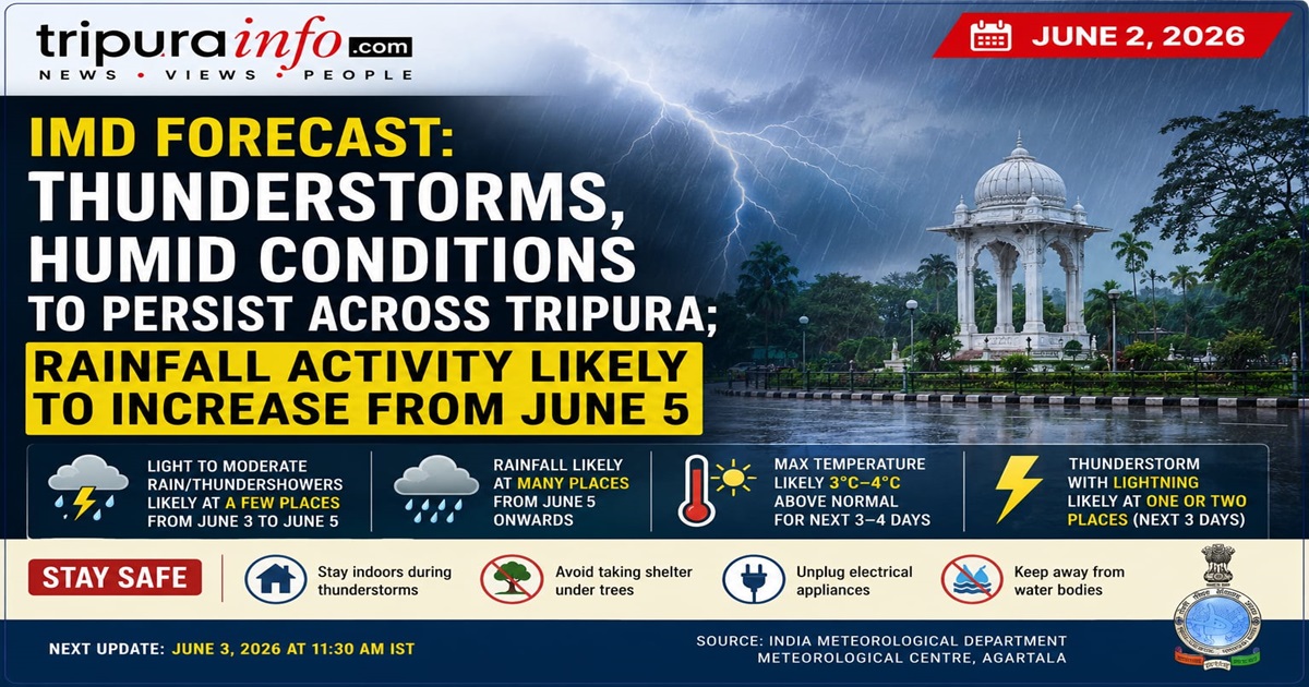 IMD Forecast: Thunderstorms, Humid Conditions to Persist Across Tripura, Rainfall Activity Likely to Increase from June 5