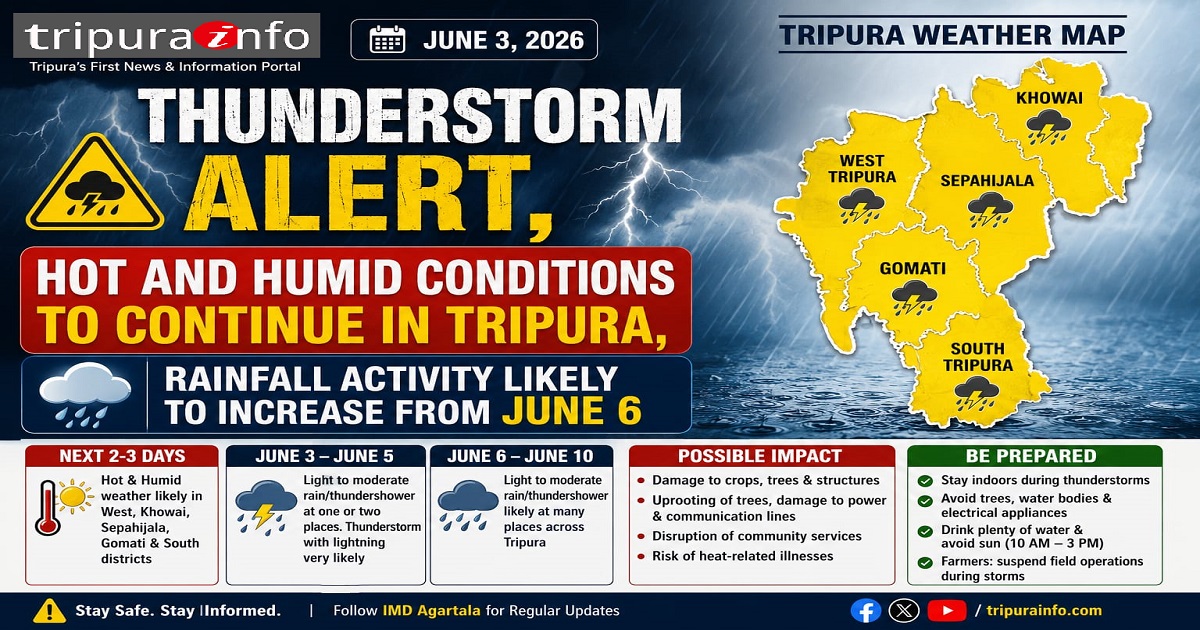 Thunderstorm Alert, Hot and Humid Conditions to Continue in Tripura, Rainfall Activity Likely to Increase from June 6