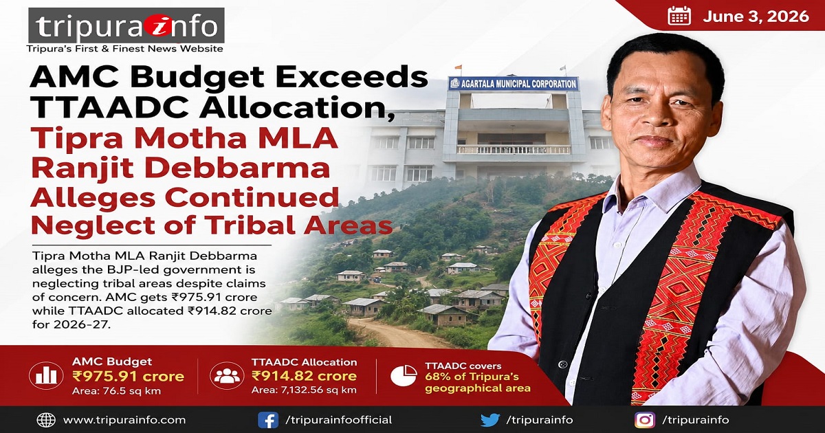 AMC Budget Exceeds TTAADC Allocation, Tipra Motha MLA Ranjit Debbarma Alleges Continued Neglect of Tribal Areas