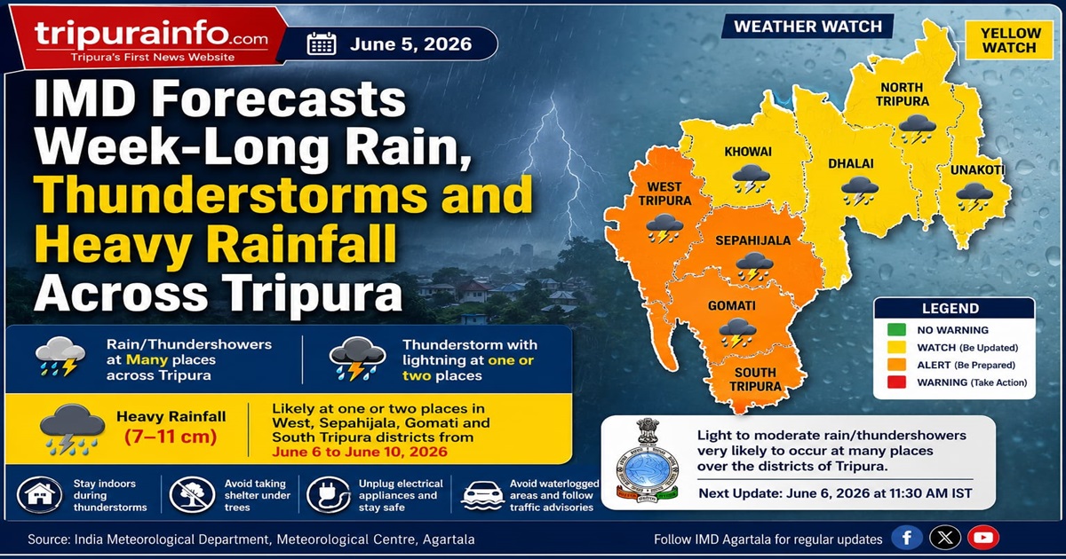 IMD Forecasts Week-Long Rain, Thunderstorms and Heavy Rainfall Across Tripura