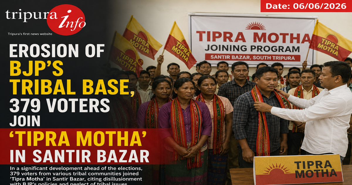 Erosion of BJP’s tribal base, 379 voters join ‘Tipra Motha’ in Santir Bazar