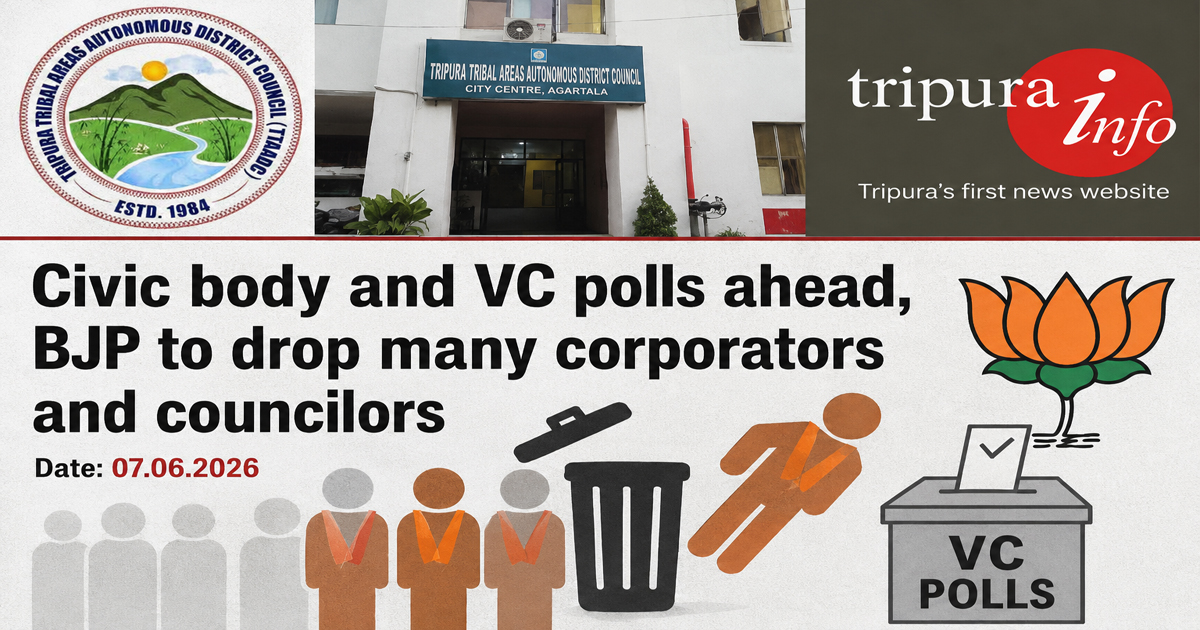 Civic body and VC polls ahead, BJP to drop many corporators and councilors