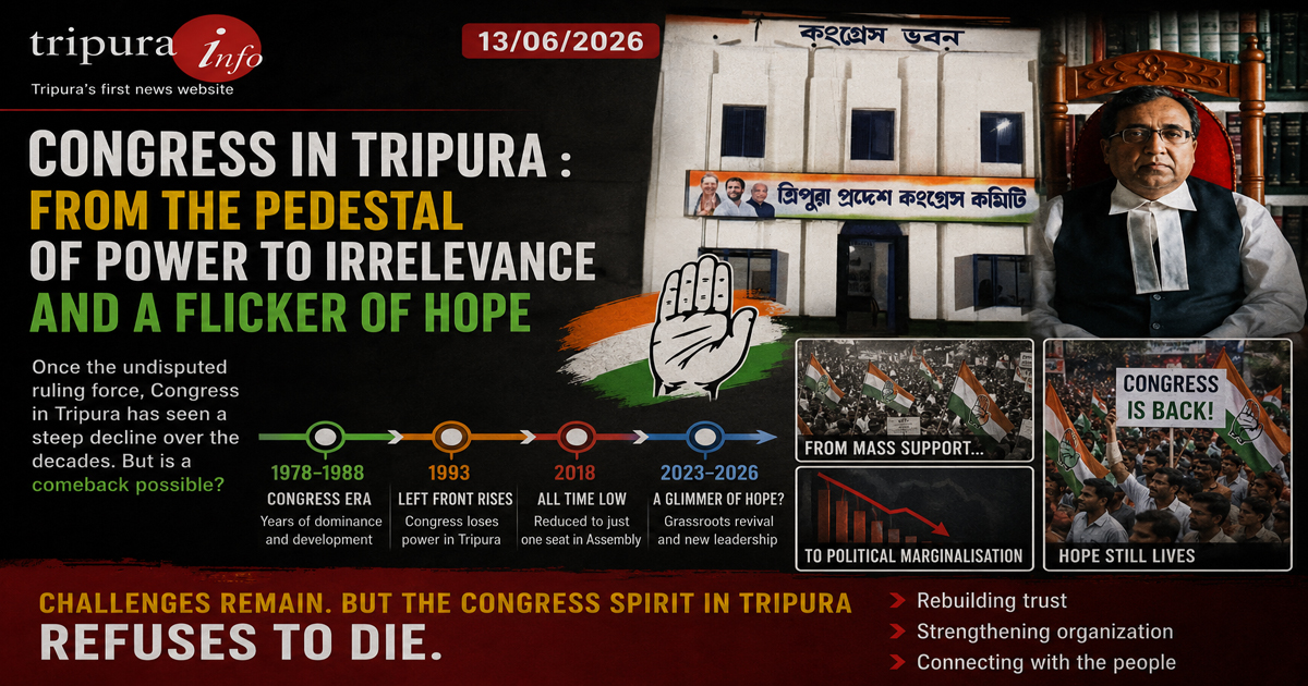 Congress in Tripura : from the pedestal of power to irrelevance and a flicker of hope
