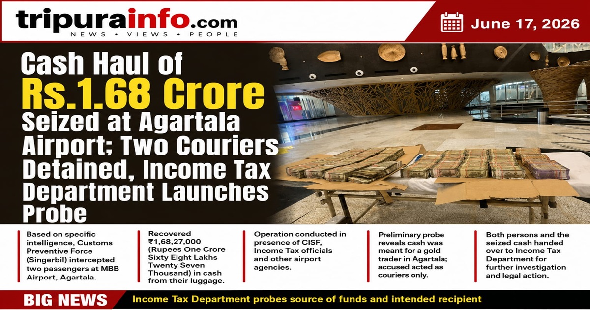 Cash Haul of Rs.1.68 Crore Seized at Agartala Airport, Two Couriers Detained, Income Tax Department Launches Probe