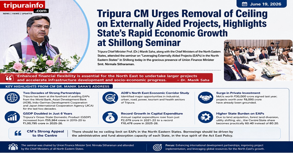 Tripura CM Urges Removal of Ceiling on Externally Aided Projects, Highlights State’s Rapid Economic Growth at Shillong Seminar