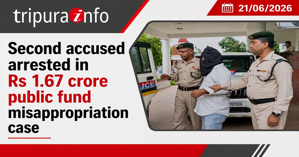 Second accused arrested in Rs 1.67 crore public fund misappropriation case