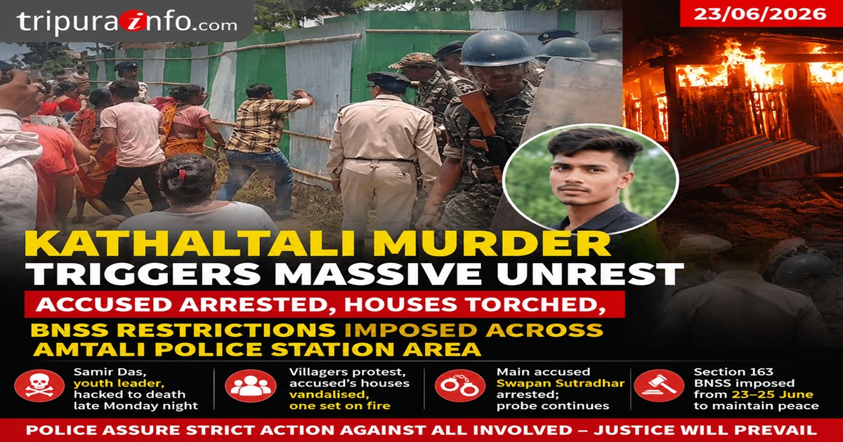 Kathaltali Murder Triggers Massive Unrest: Accused Arrested, Houses Torched, BNSS Restrictions Imposed Across Amtali Police Station Area