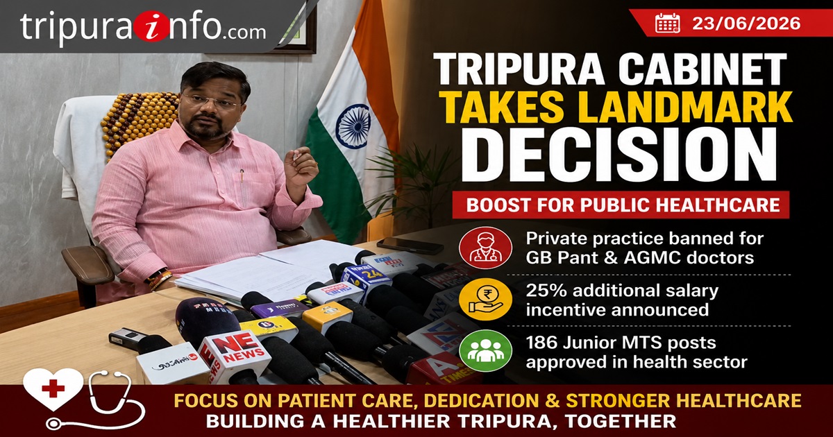 Tripura Cabinet Takes Landmark Decision: Private Practice Banned for GB Pant and AGMC Doctors, Salary Incentives Announced