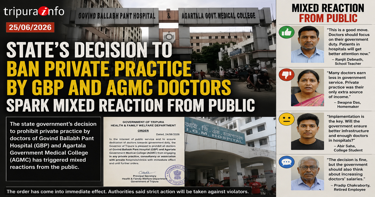 State’s decision to ban private practice by GBP and AGMC doctors spark mixed reaction from public