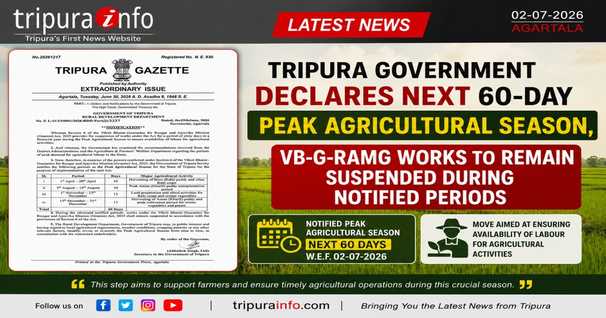 Tripura Government Declares  60-Day Peak Agricultural Season, VB-G-RAMG Works to Remain Suspended During Notified Periods