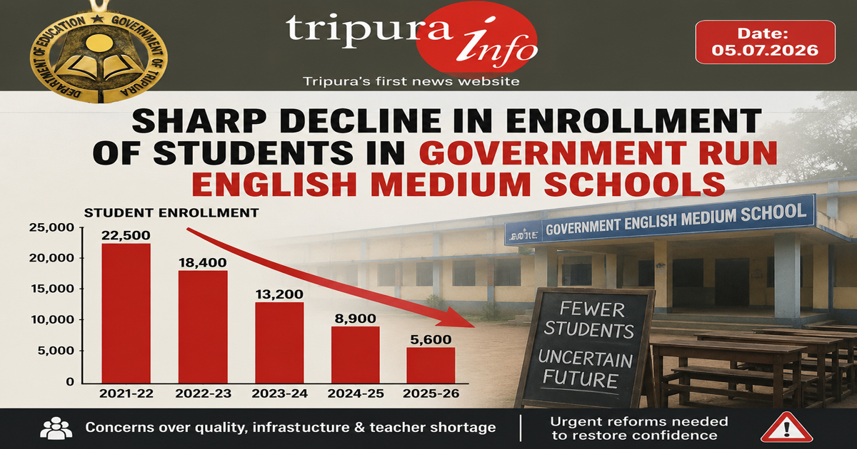 Sharp decline in enrollment of students in government run English medium schools