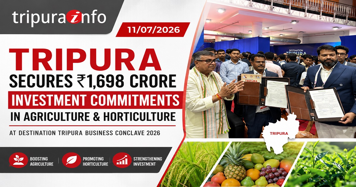 Tripura Secures Rs.1,698 Crore Investment Commitments in Agriculture & Horticulture at Destination Tripura Business Conclave 2026