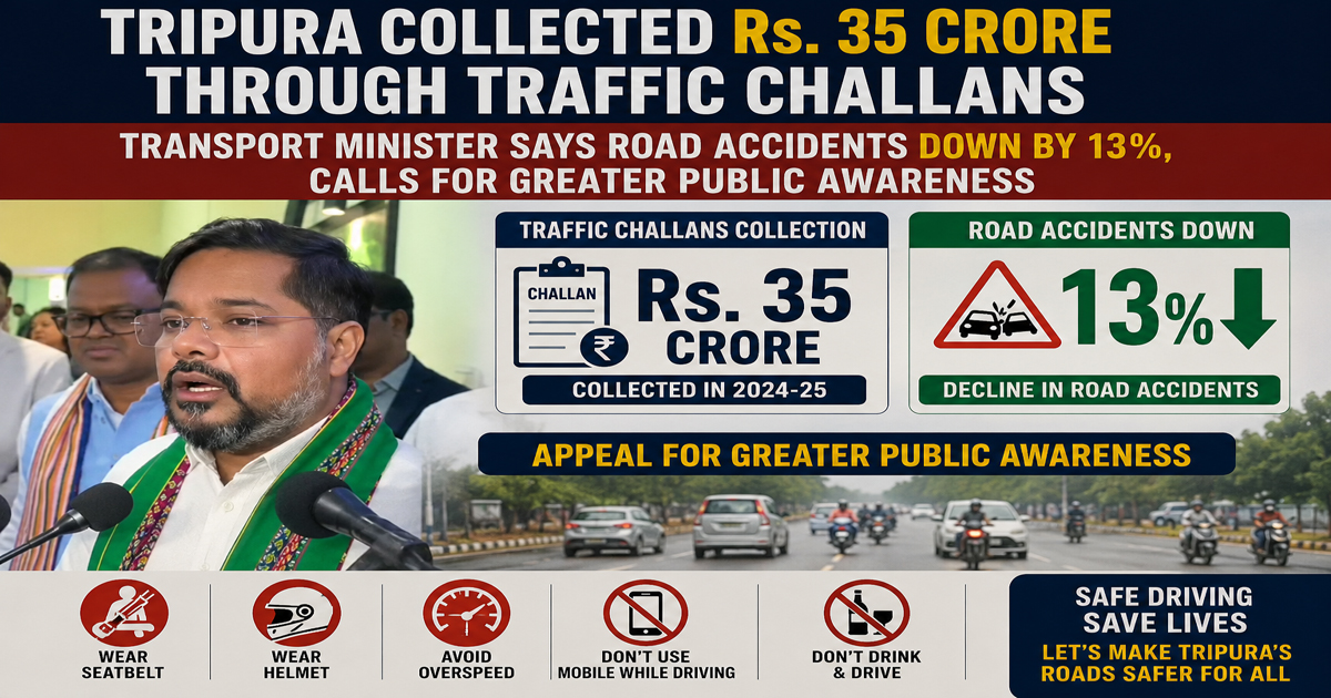 Tripura Collected Rs. 35 Crore Through Traffic Challans, Transport Minister Says Road Accidents Down by 13%, Calls for Greater Public Awareness