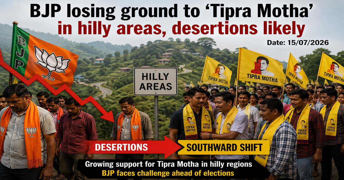 BJP losing ground to ‘Tipra Motha’ in hilly areas , desertions likely