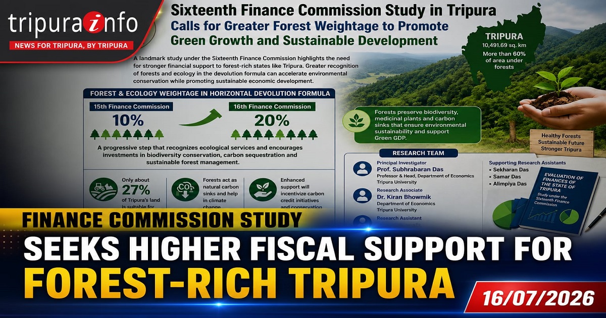 Finance Commission study seeks higher fiscal support for forest-rich Tripura