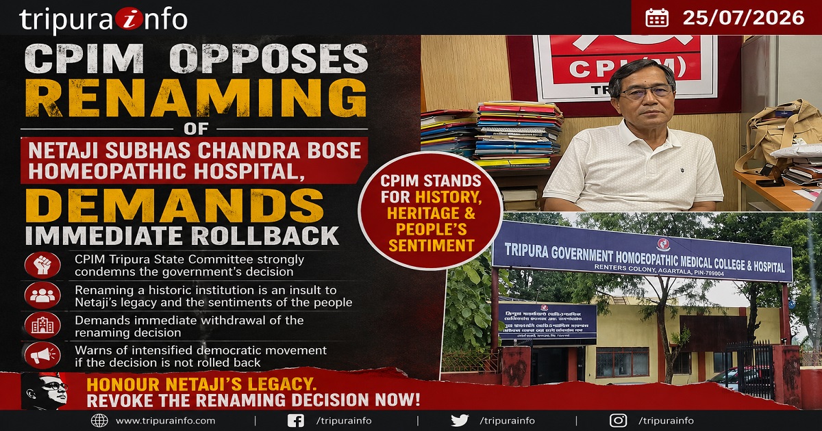 CPIM Opposes Renaming of Netaji Subhas Chandra Bose Homeopathic Hospital, Demands Immediate Rollback
