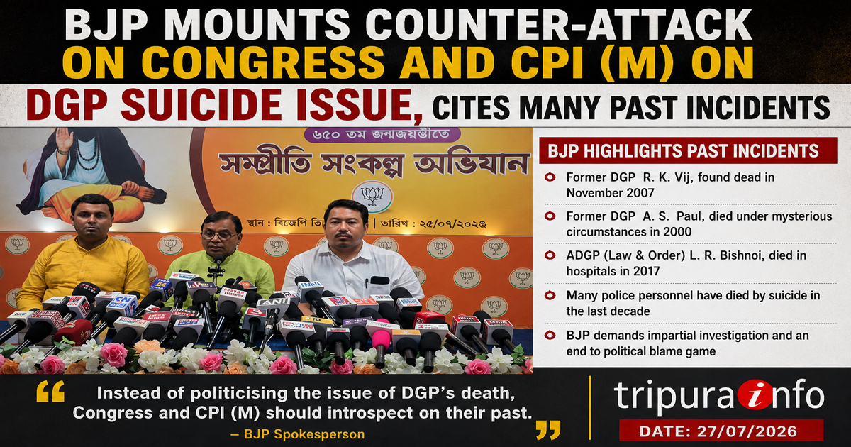 BJP mounts counter-attack on Congress and CPI (M) on DGP suicide issue, cites many past incidents